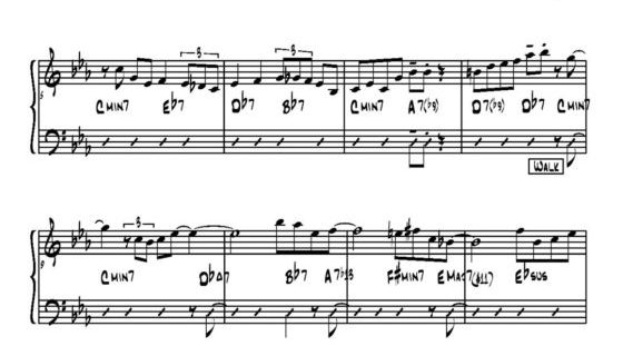 Arranging “Dig In Buddy”
